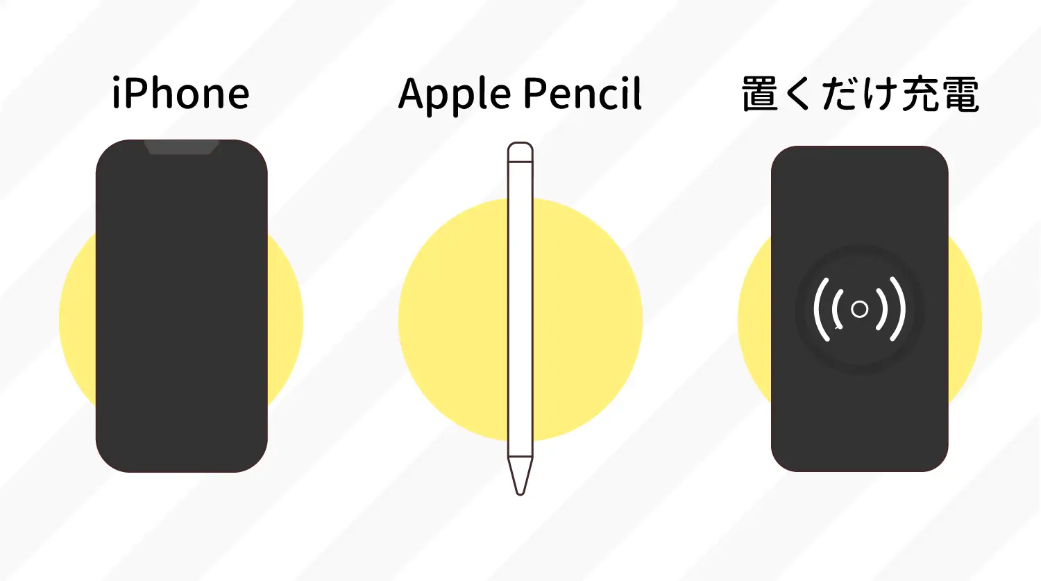 使うのは置くだけ充電器、iPhone、Apple Pencil