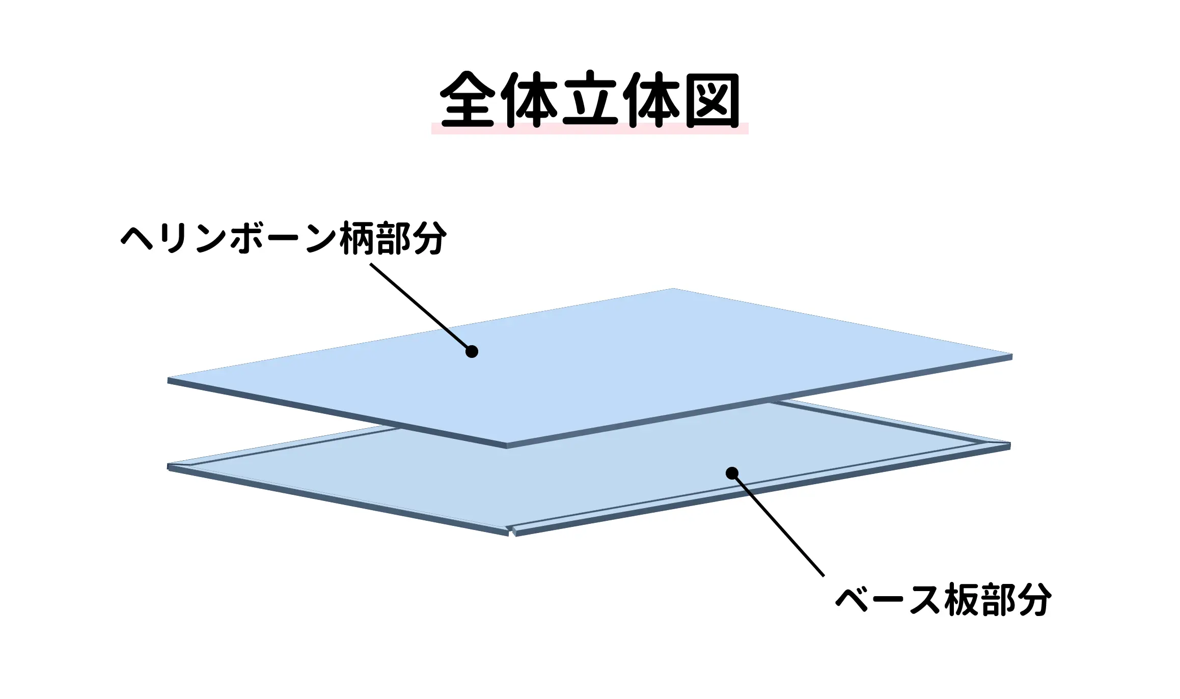全体立体図