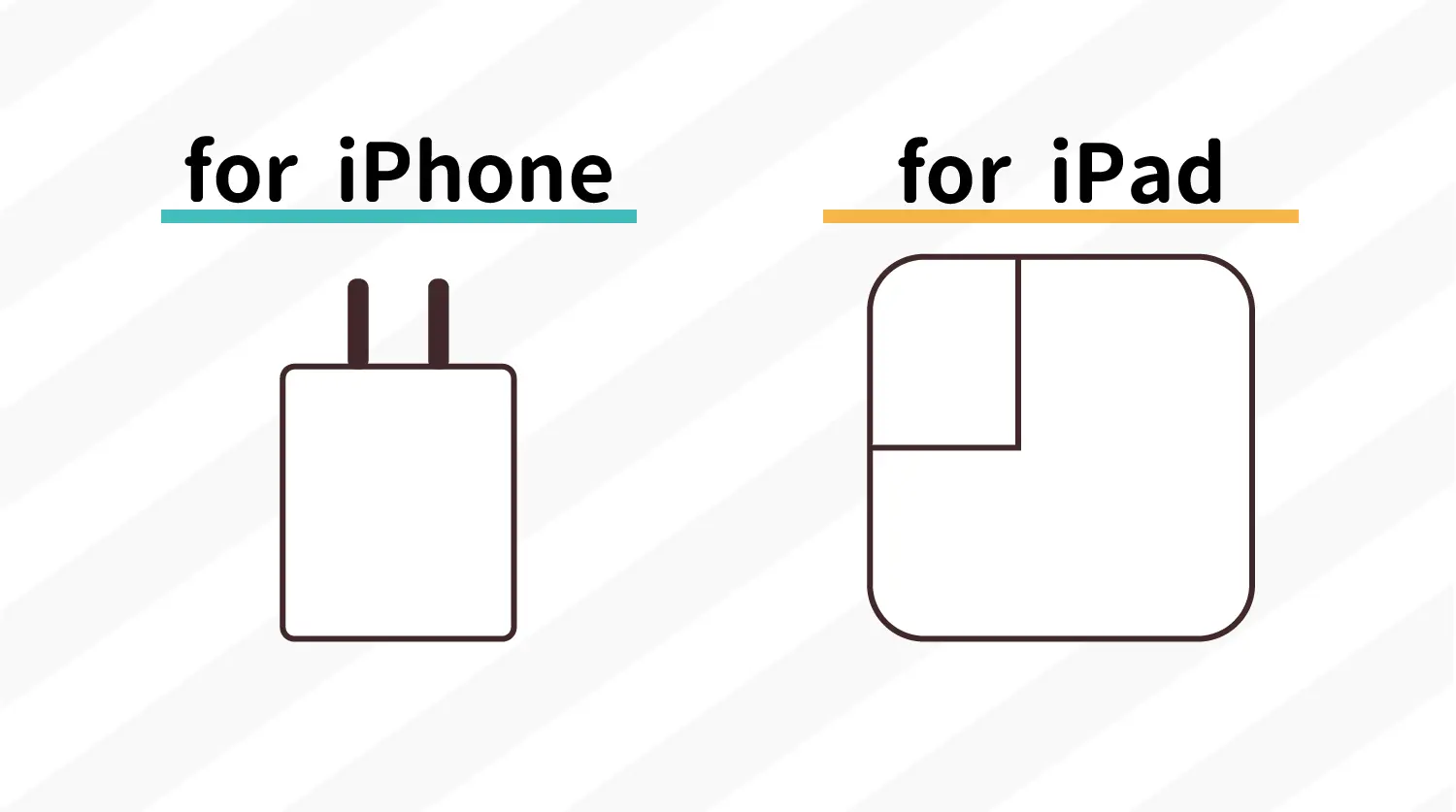 充電アダプタがあってない