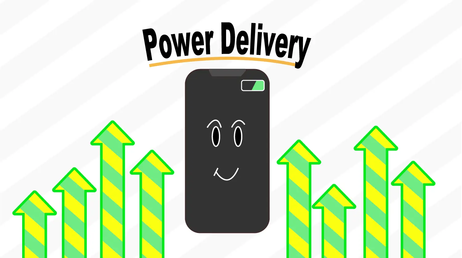 超急速充電Power Delivery