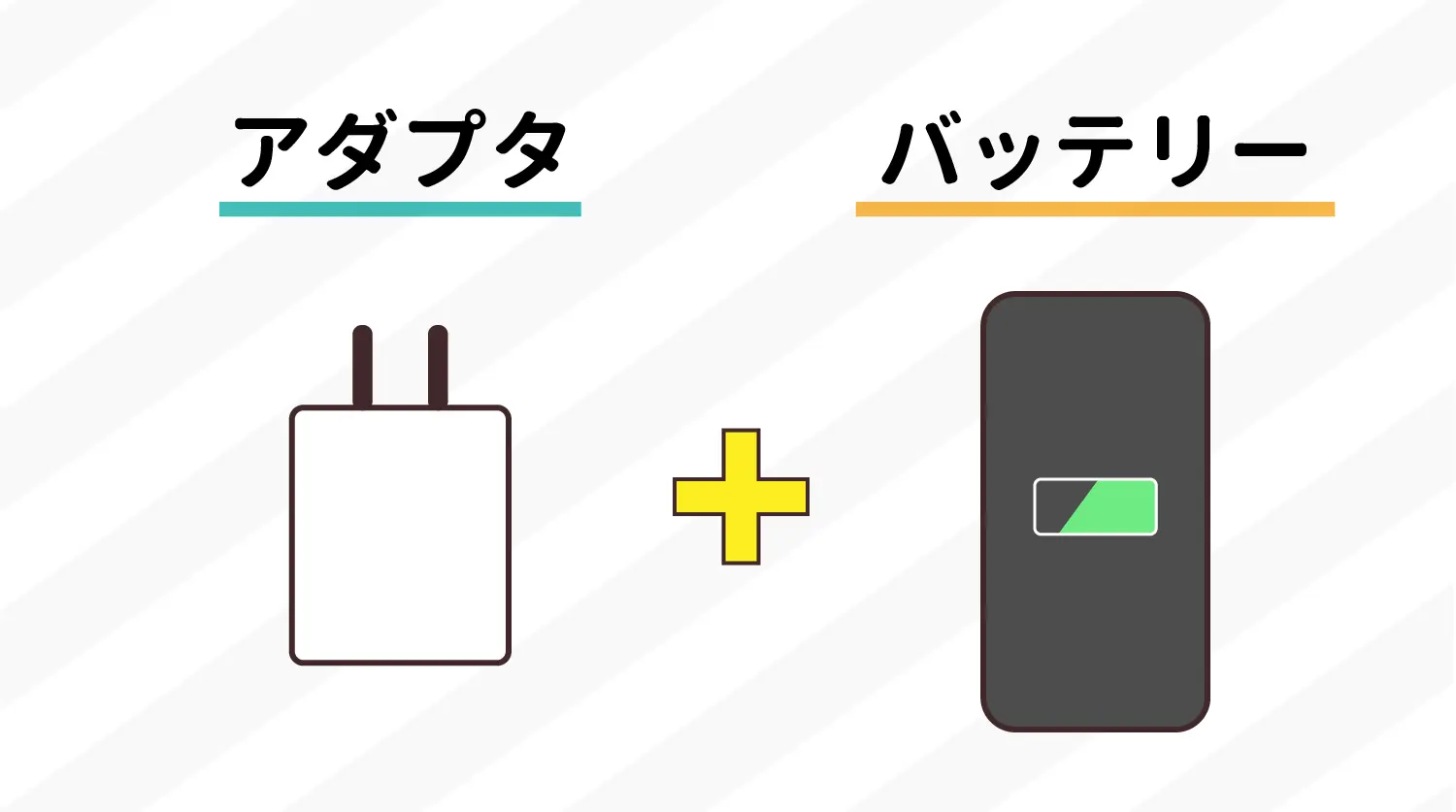 バッテリー機能があるか否か
