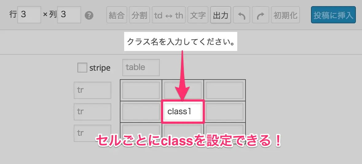 セルごとにclassの設定ができます