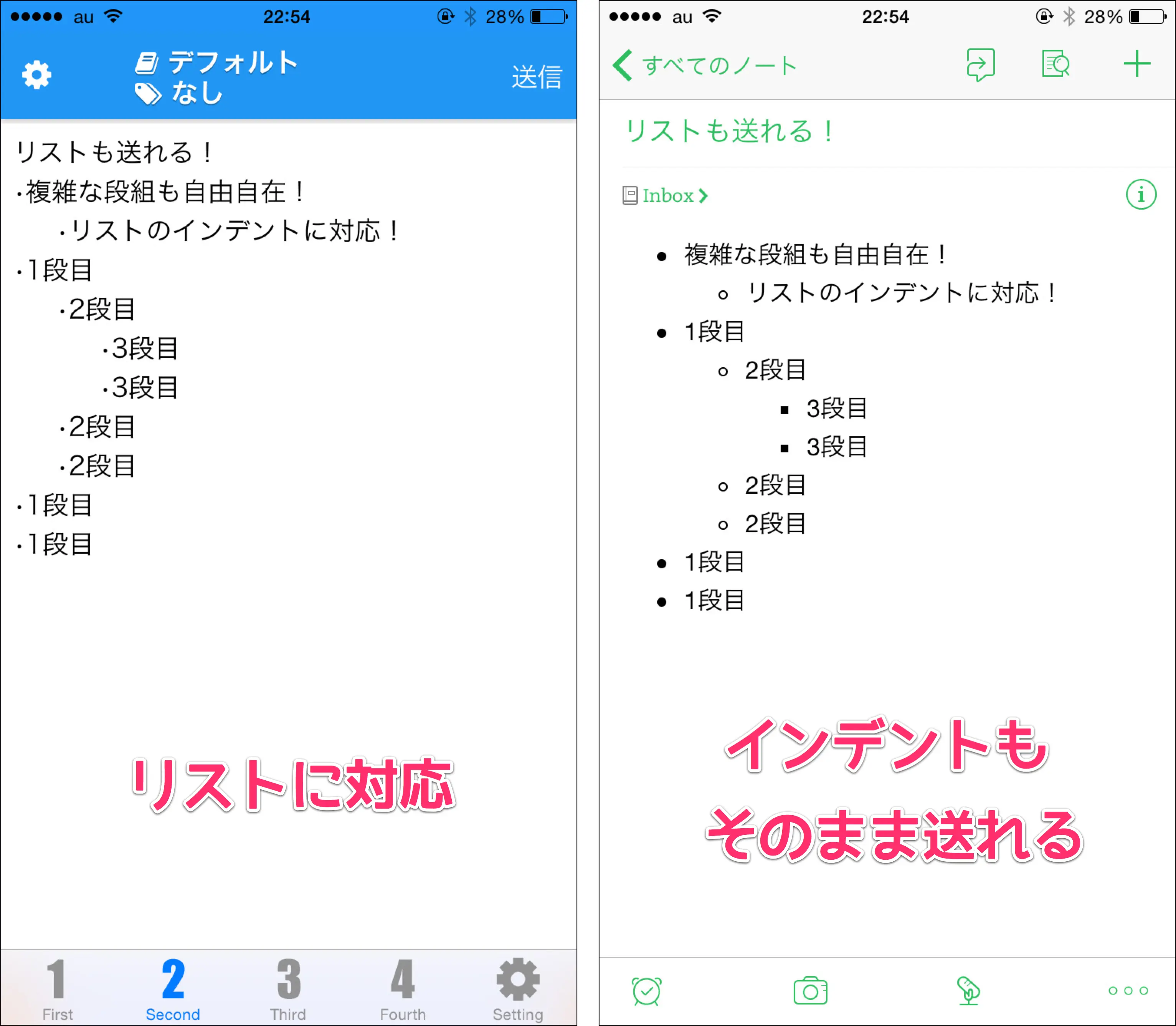 リスト、インデントにも対応
