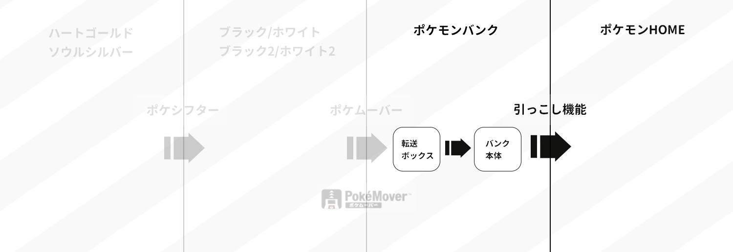 pokemon-transfer-17.jpg